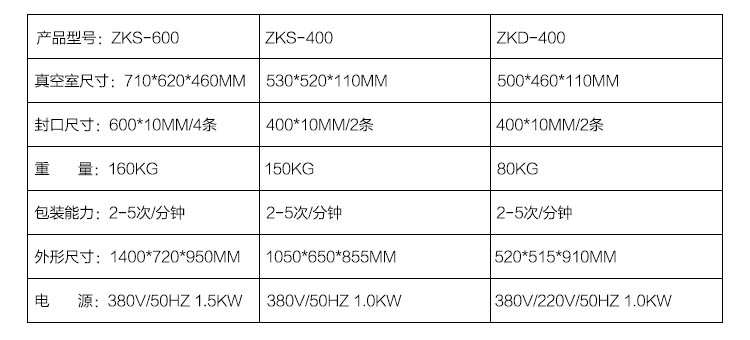 真空包装机 双室真空包装机 单室真空包装机(图2)
